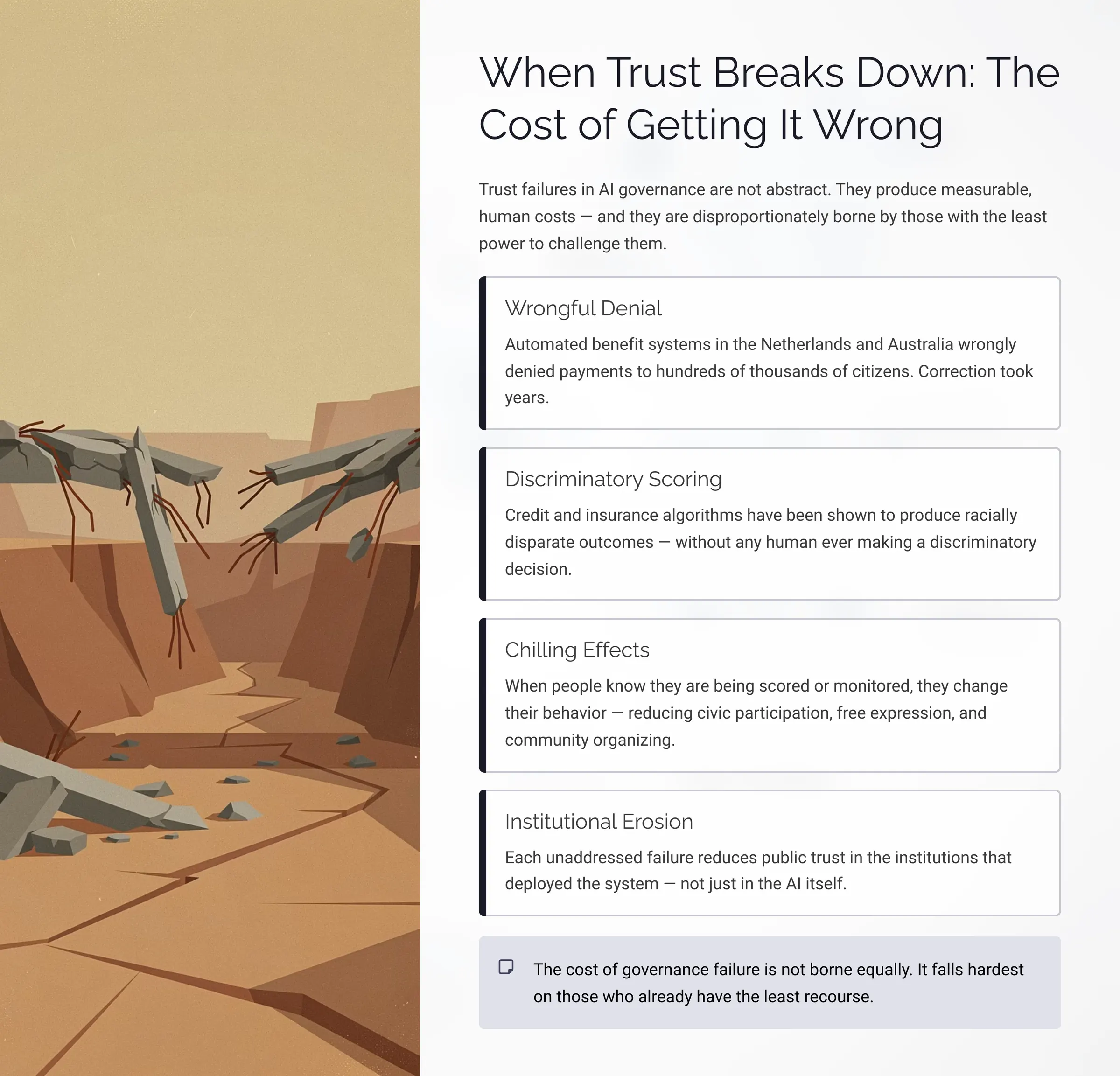 When Trust Breaks Down: The Cost of Getting It Wrong