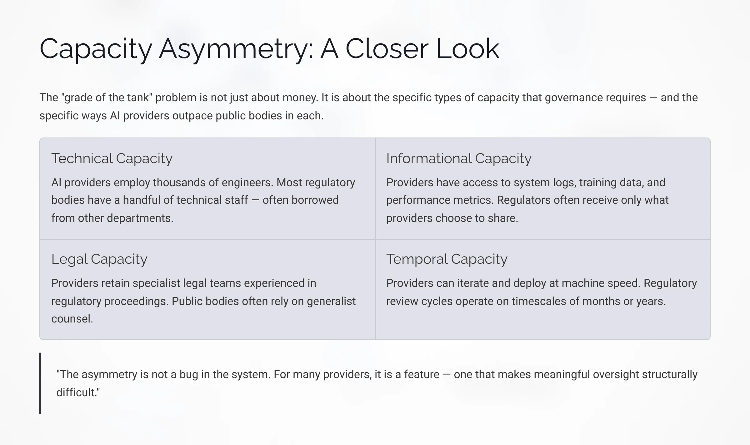 Capacity Asymmetry: A Closer Look