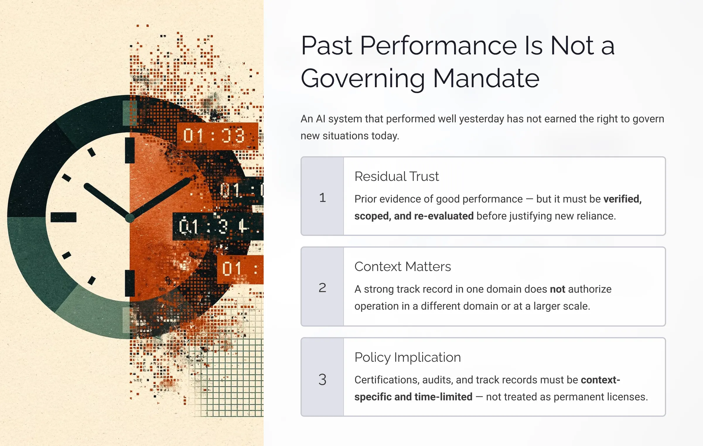 Past Performance Is Not a Governing Mandate