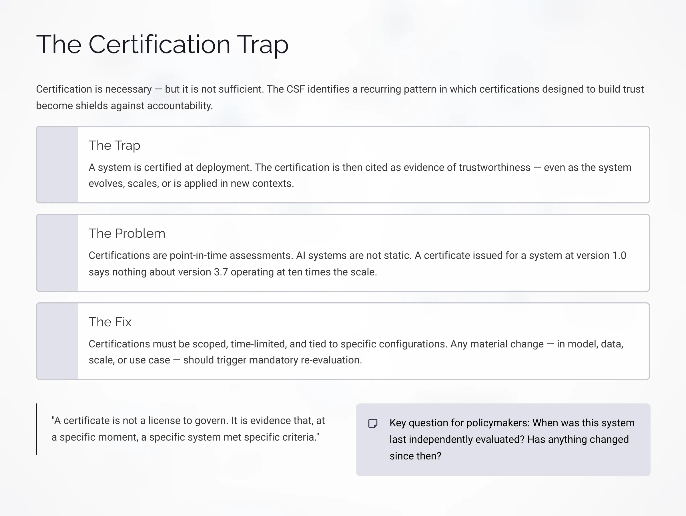 The Certification Trap