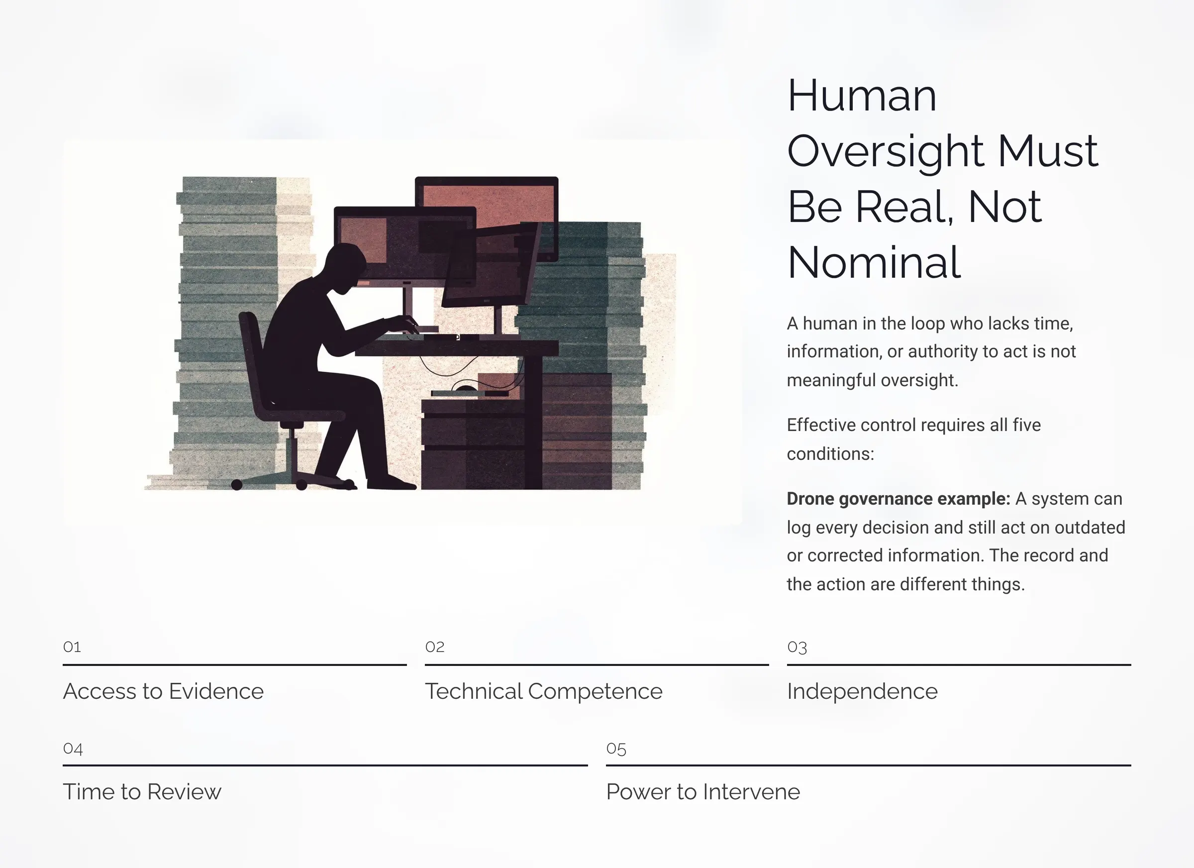 Human Oversight Must Be Real, Not Nominal