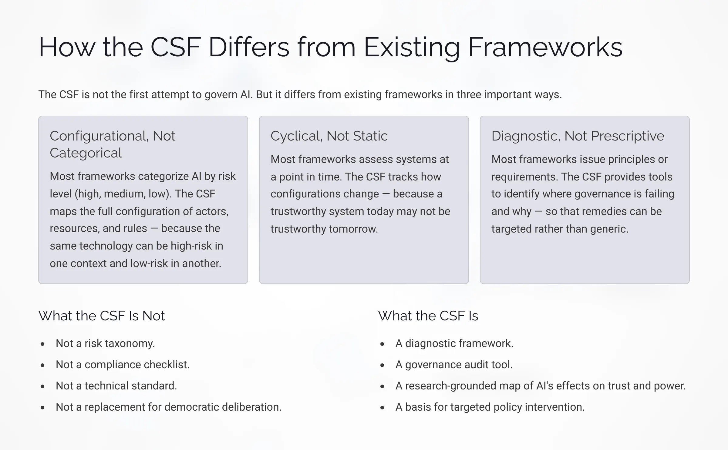 How the CSF Differs from Existing Frameworks