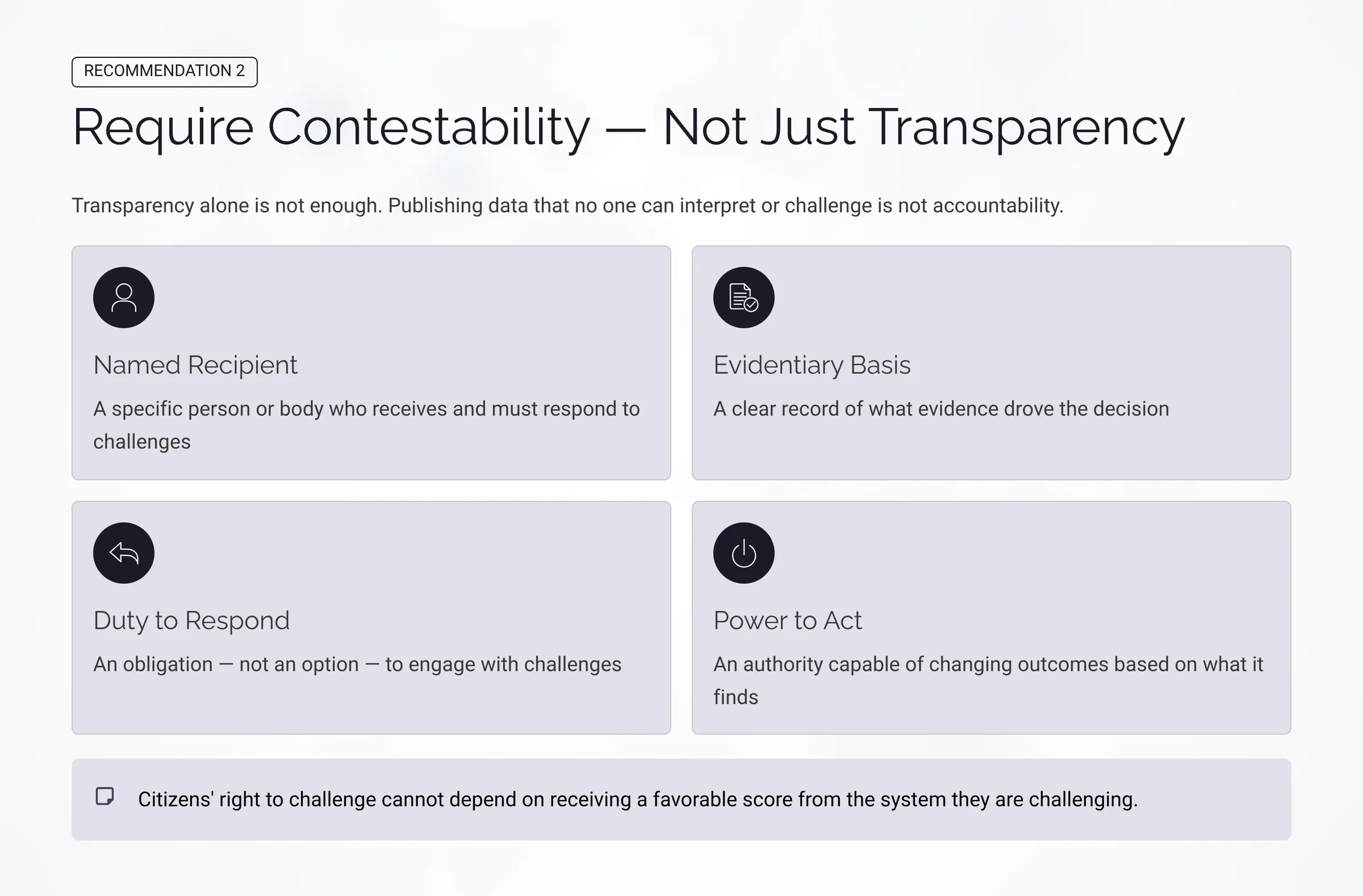 Require Contestability, Not Just Transparency