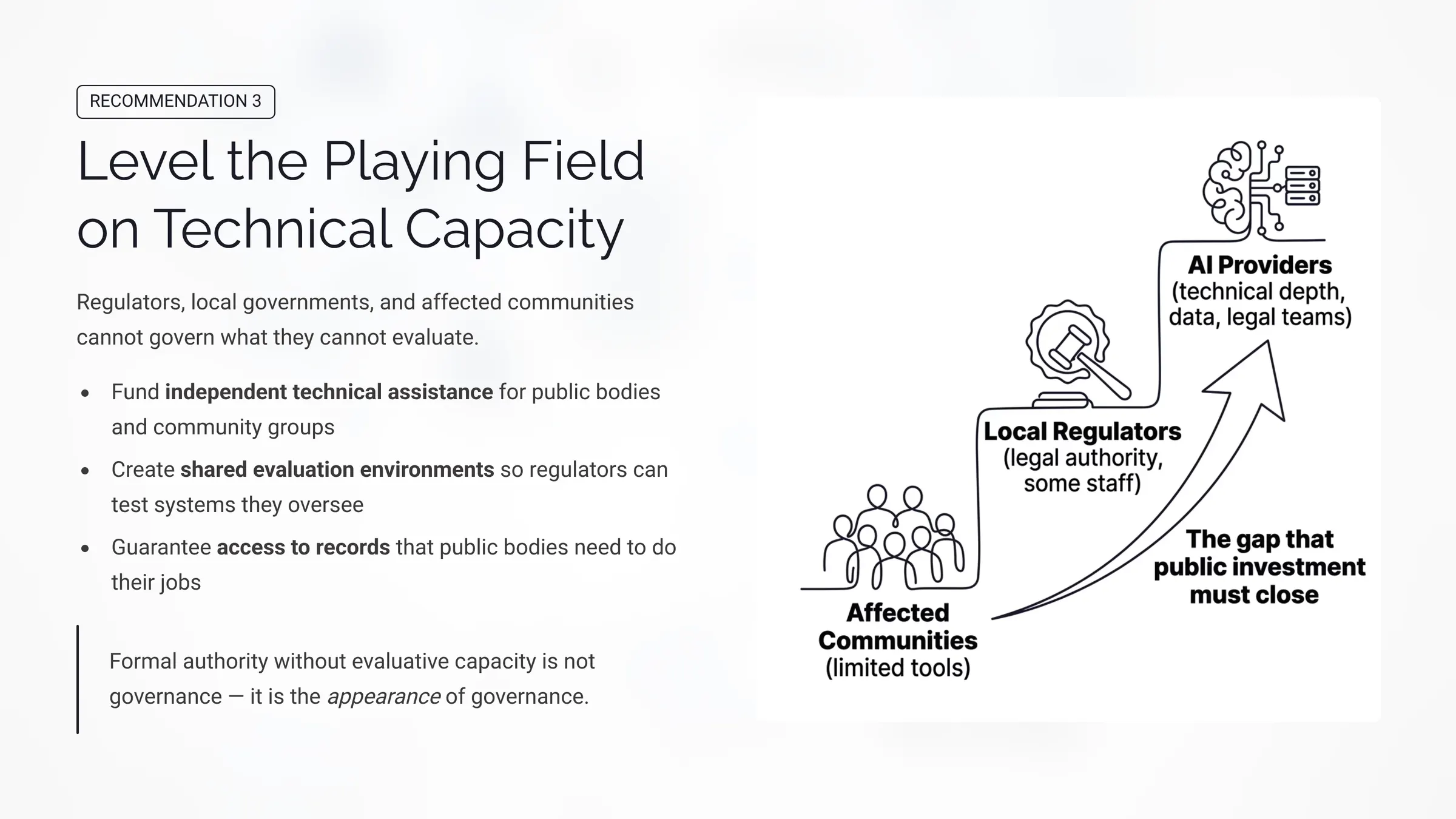 Level the Playing Field on Technical Capacity