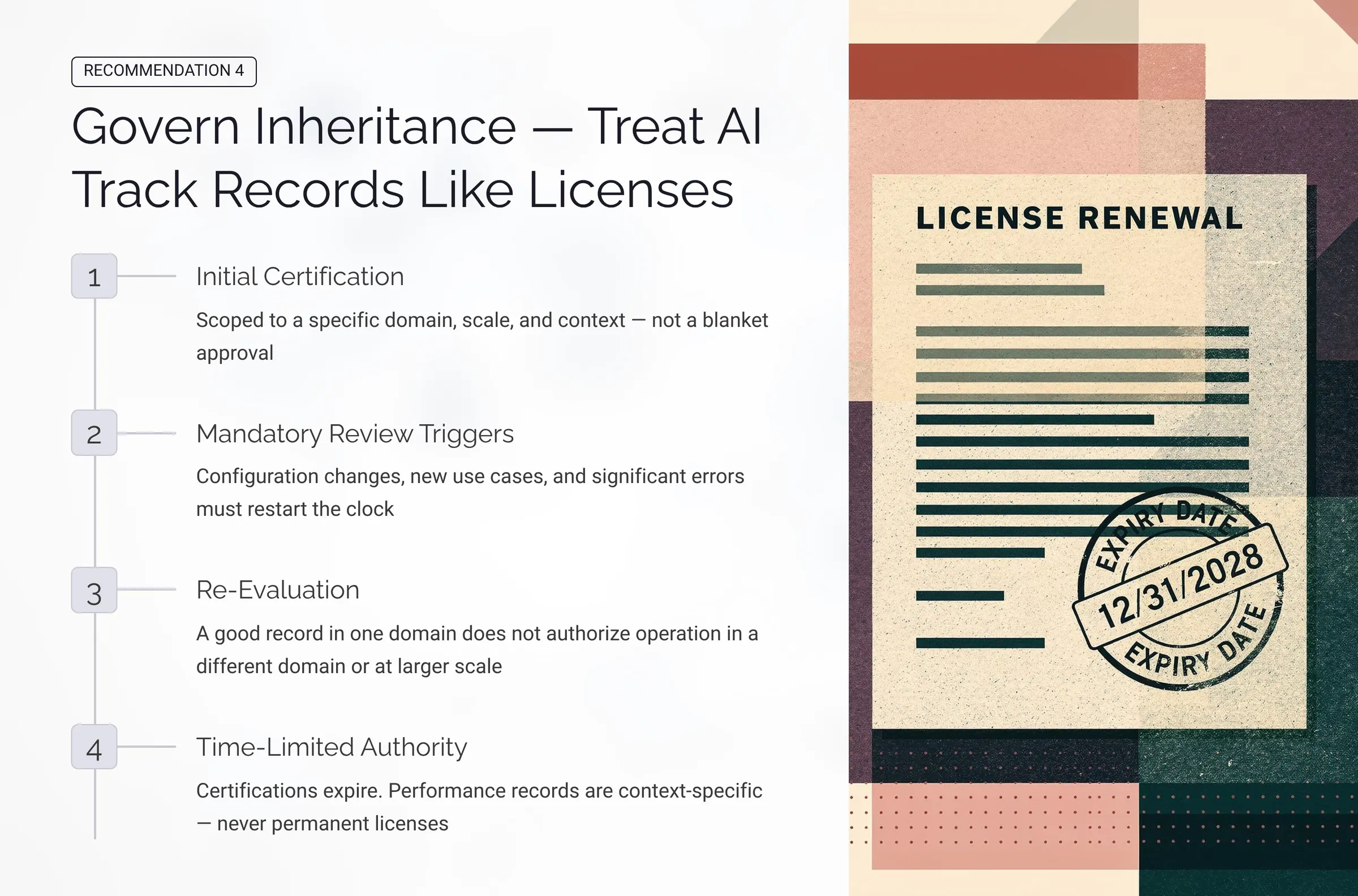 Govern Inheritance: Treat AI Track Records Like Licenses