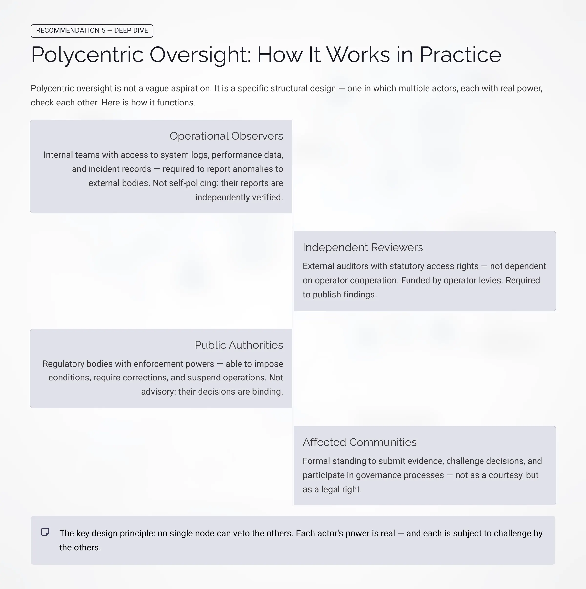 Polycentric Oversight: How It Works in Practice