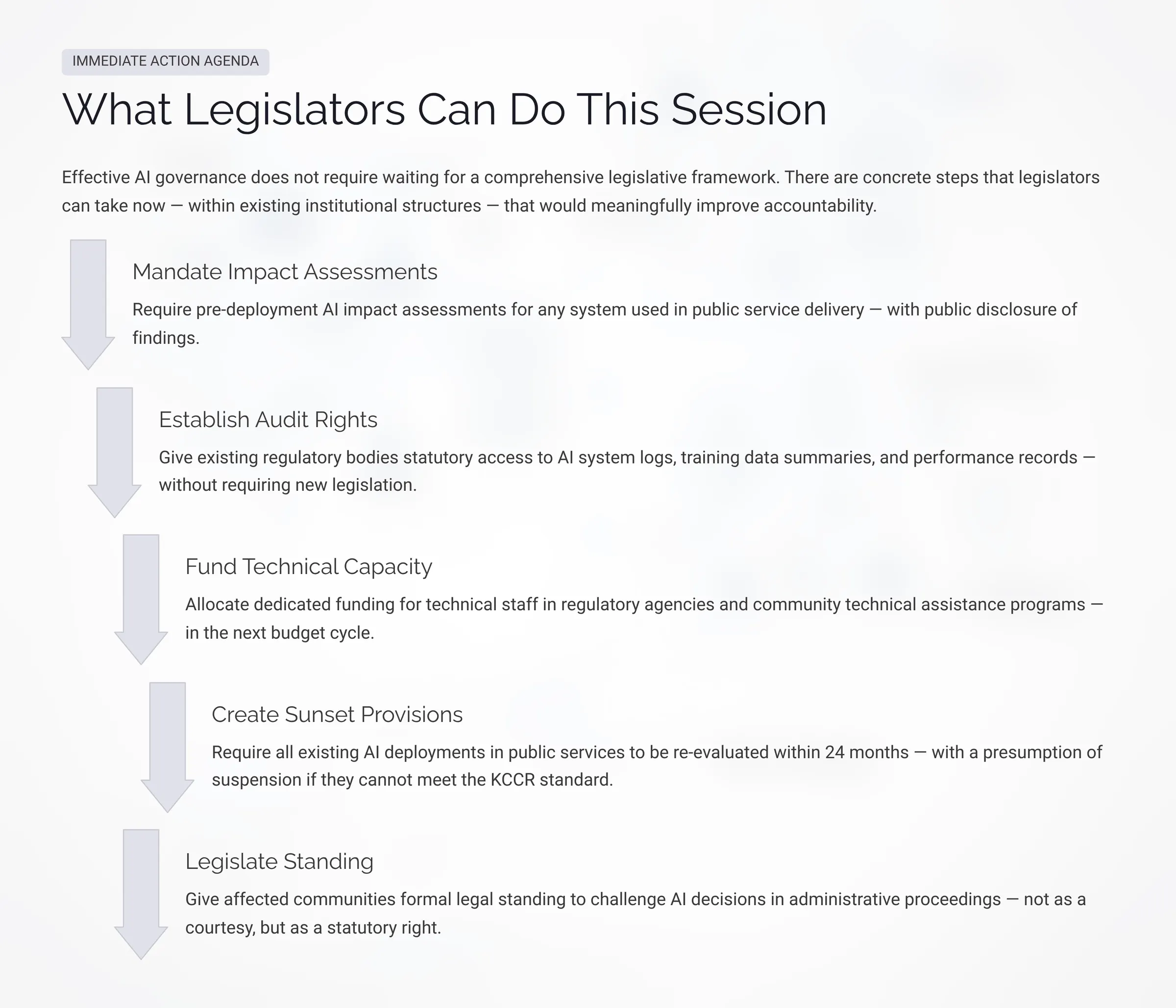 What Legislators Can Do This Session